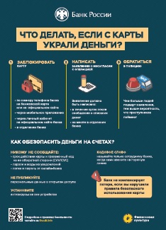 Что делать, если с карты украли деньги? 