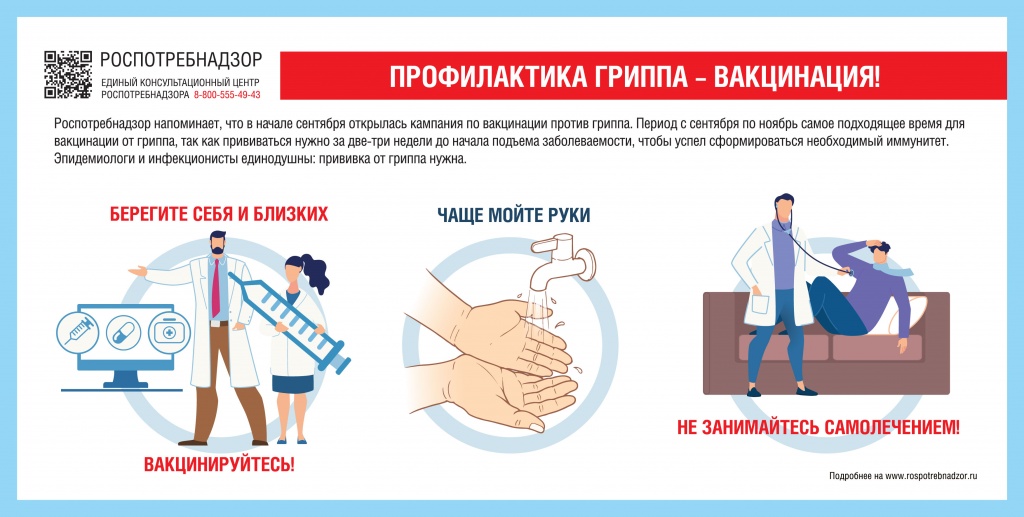 Профилактика гриппа - вакцинация